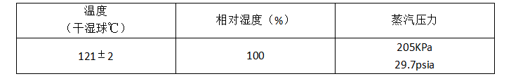 JESD22-A102封裝IC（芯片）無偏壓高壓蒸煮試驗